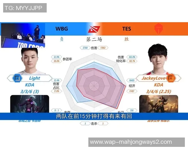 王者荣耀分析TES包夹战术的优缺点与影响因素探讨